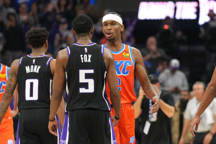 Shai Gilgeous-Alexander